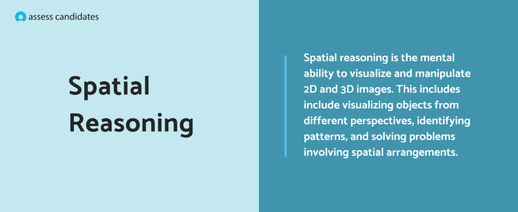 What is Spatial Reasoning?
