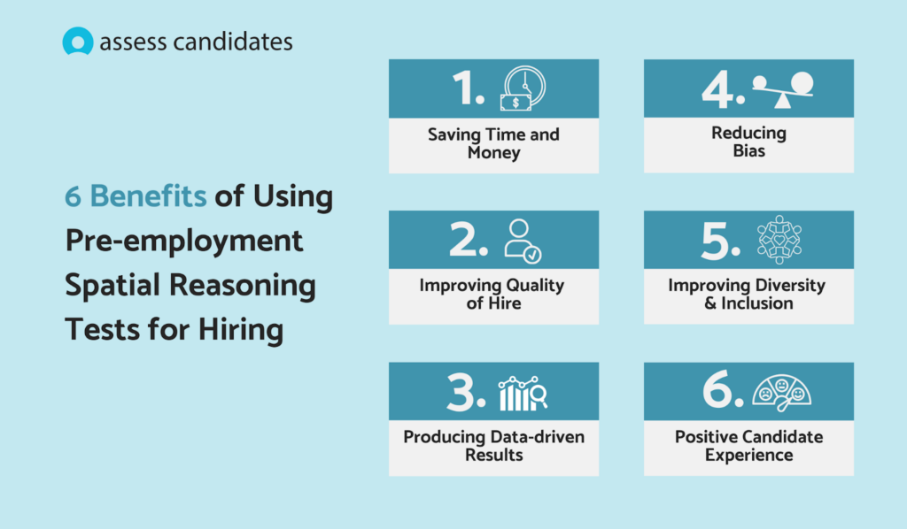 The Benefits of Spatial Reasoning Tests for Hiring
